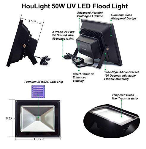 Image of UV LED Black Light, HouLight High Power 50W Balck Light LED Flood Light IP65-Waterproof (85V-265V AC) for Halloween, Blacklight Party, Neon Glow, Glow in the Dark, Birthdays, Blacklights, Curing