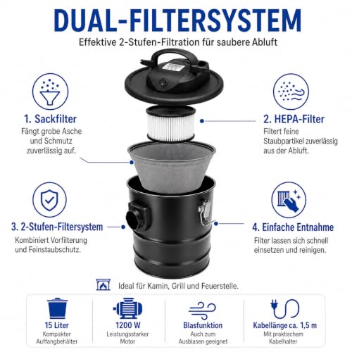 Sellnet Aschesauger 15L 1200W mit Blasfunktion & DUAL Filtersystem, Kaminsauger mit HEPA Filter, Staubsauger für Kamin… – Ansicht 5
