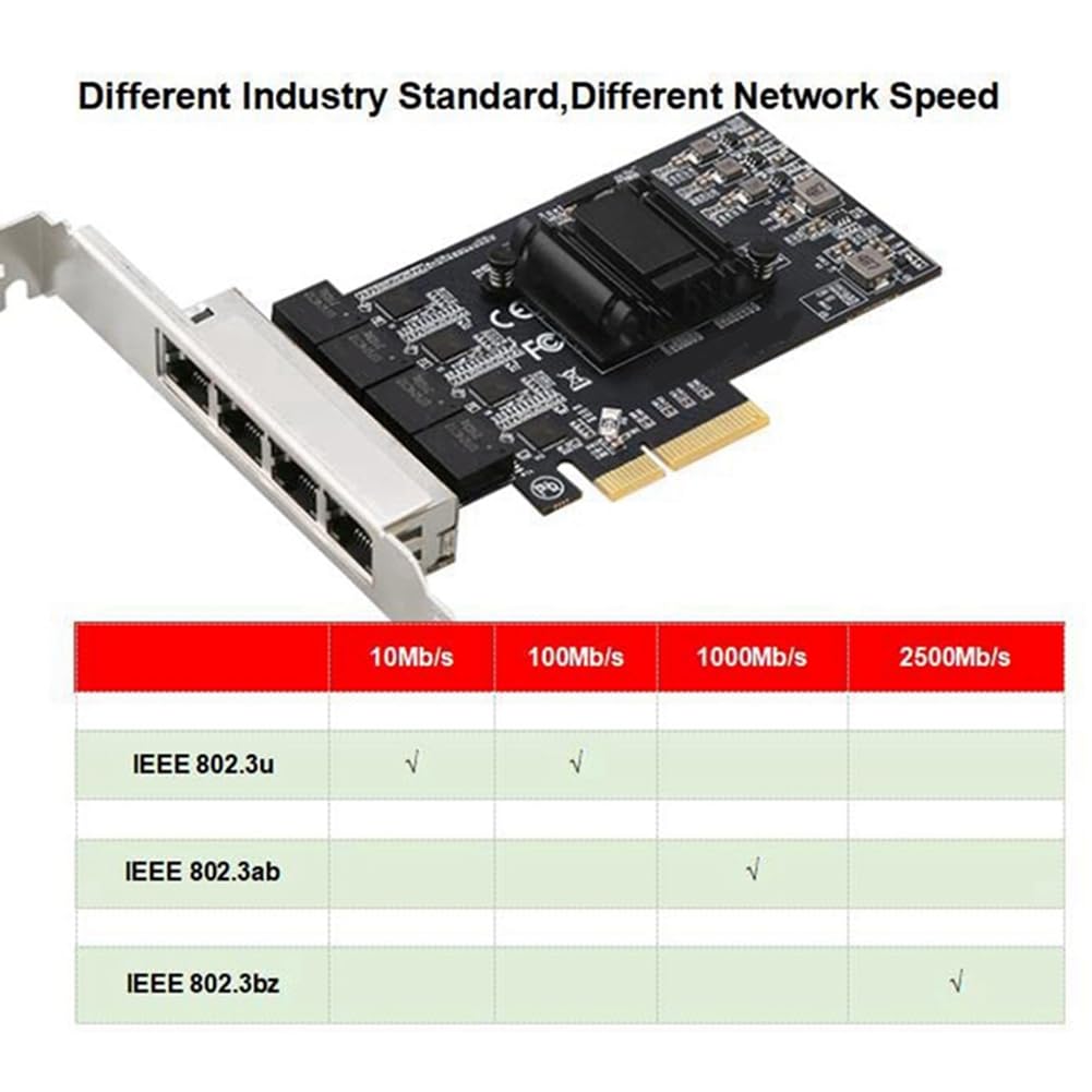 Scheda di rete di gigabit di 4 porti - Port Server Scheda di rete Gigabit PCIe 2,5 Gigabit RJ45 Lan 10/100/1000/2500Mbps Realtek 8125B Chip