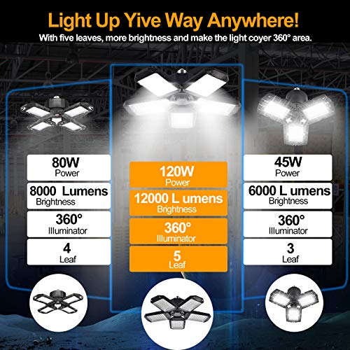 2 pack led garage lights 120w deformable led garage ceiling light with 5 adjustable panels 12000lm e26 shop lamp for basement barn high bay store 2 pack