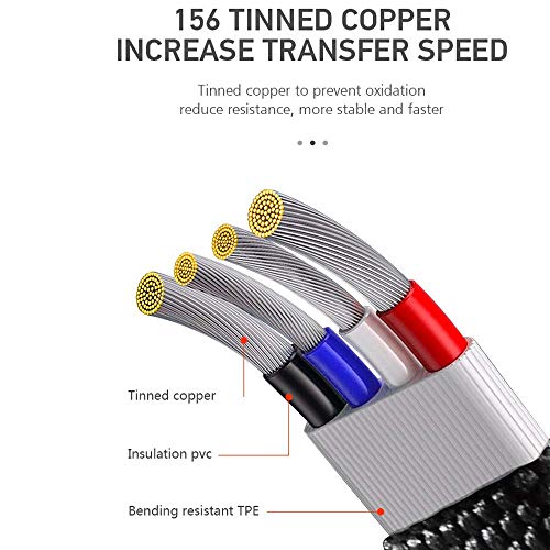 Image of Tessco GU-340 1 M USB Data Cable for Android (V8)