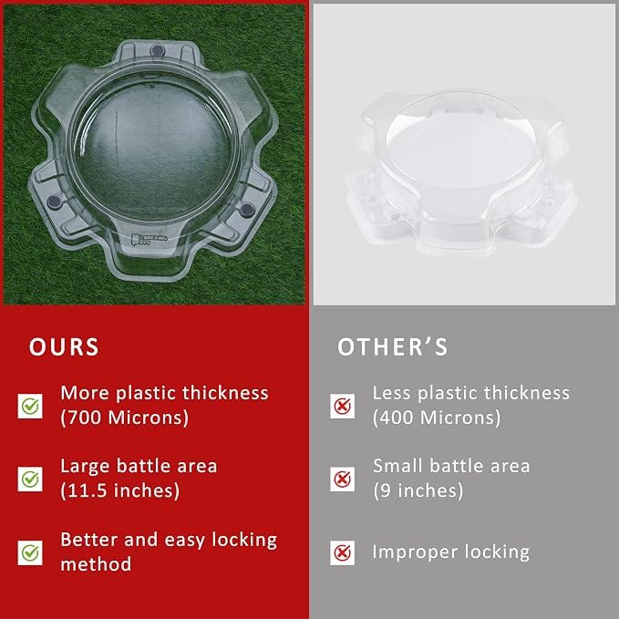 Image of Beystadium - New Unbreakable Transparent Material Suitables for Metal-Fusion, Turboo, Dynamite Battle and Burstultimate Blade with Large Battle Areas, for Kid