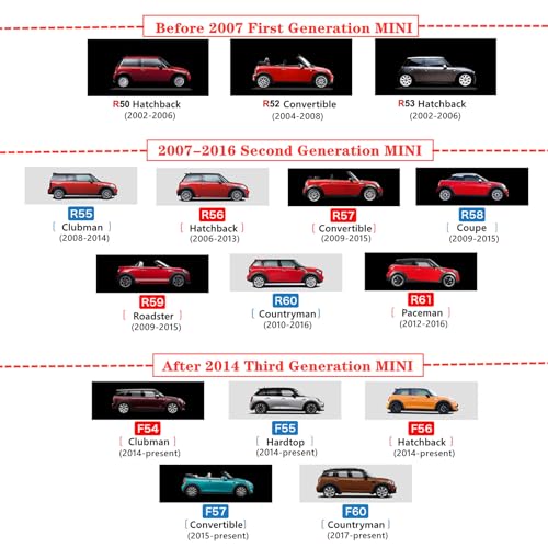 Tapered Gib Head Machine Key, Tapered Gib End, Steel, Plain, 4 in L, 3/4 in Sq, Mfr: WWG-0750-4000GB-A
