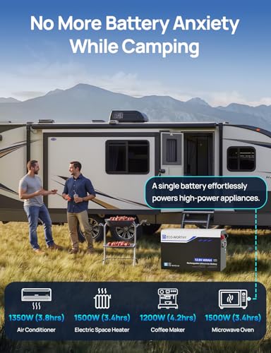 Image of ECO-WORTHY 1200W Complete Solar Kit with 6PCS 200W Solar Panels, 3000W UPS Inverter Charger, 2PC 12.8V 400AH Lithium Batteries, 60A MPPT Controller Bluetooth for Fifth-Wheel Trailers