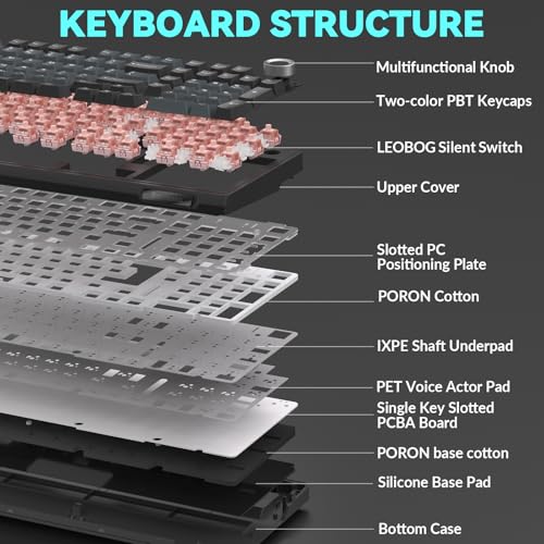 Image of SOLAKAKA KI99 Pro Wireless Mechanical Keyboard with Quiet Switch, Hot Swappable Pre-Lubed Switches with RGB Backlit, Gasket Structure Computer Gaming Keyboard (BlackBlue, Silent Switch)