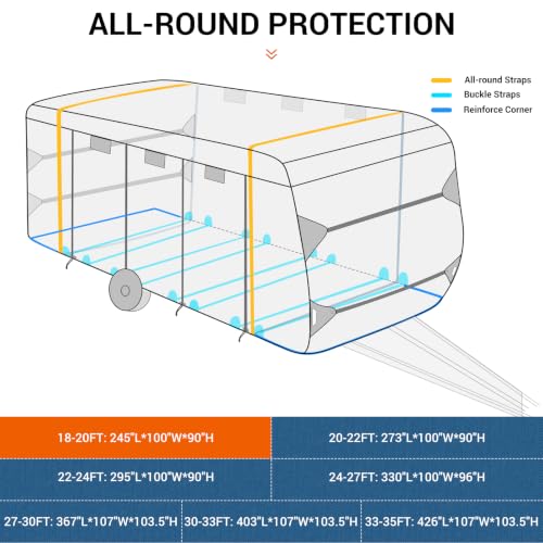 Vigorvan Travel Trailer RV Cover 18-20FT, Upgraded 7-Layer Top, Windproof by VIGORVAN - Used condition - Image 6