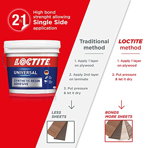 Image of Loctite Universal Wood Glue, Power of Single Side Application, Bonds More Sheets with 10% Higher Coverage, compatible with Laminate, Veneer, Plywood, MDF Board, Solid Wood, Fast-Drying Adhesive, 10kg
