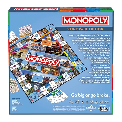 Monopoly Edición Saint Paul, MN para 2-6 jugadores miniatura 3