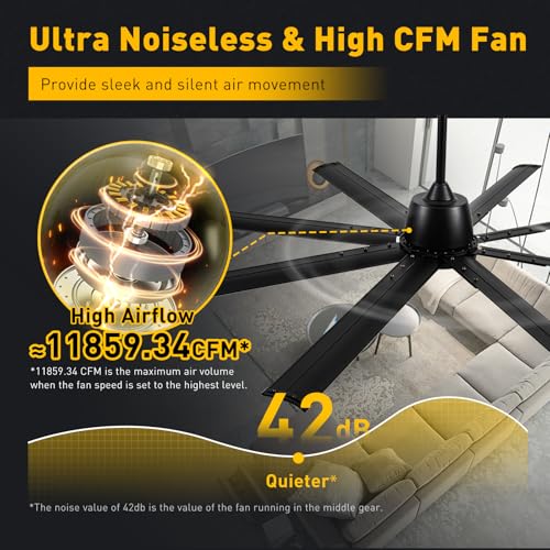 84 Inch Ceiling Fan No Light with 8 Black Aluminum Blades,Industrial DC Motor Fan Quiet Operation with Remote,6 Speeds,Large Indoor Outdoor Ceiling Fan for Garage,Patio,Living Room - Image 3