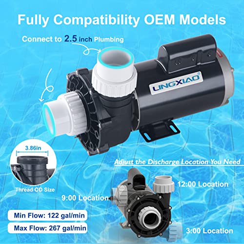 Image of 4HP Hot Tub Pump - 2 Speed LX SPA Pump Motor 230V, Connect to 2.5 inch Port, Super Flow Rate 267GPM (Mode: 56WUA400a-II)