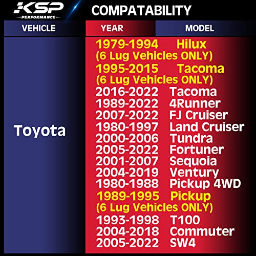 6X5.5 Wheel Spacers, Ksp Forged 1"(25Mm) 6X139.7Mm To 6X139.7Mm Thread Pitch M12X1.5 Hub Bore 108Mm Adapters For Tacoma 4Runner Tundra Fj Land Cruiser Black, Not Hubcentric #TOP2