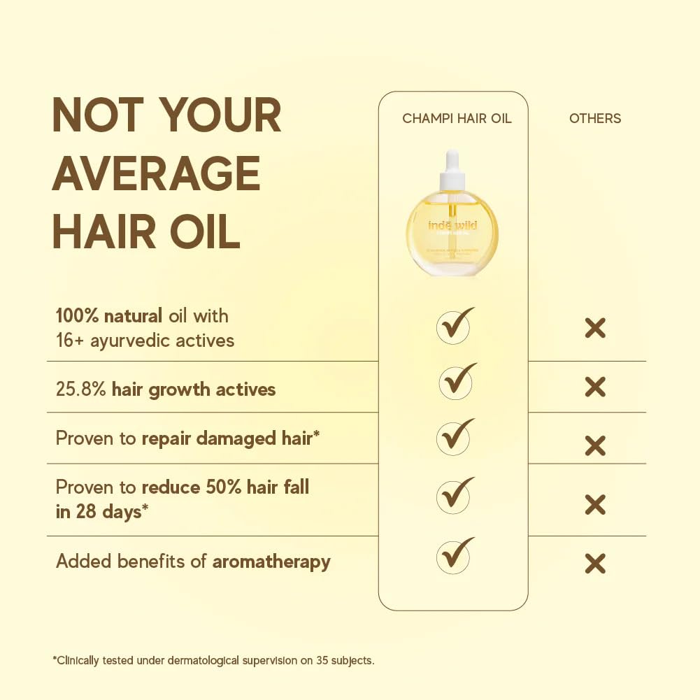 Olejek do włosów Indie Wild Champi, 100% naturalny, 16+ Ayurvedic Actives, zmniejsza wypadanie włosów w ciągu 28 dni, naprawia uszkodzenia, 130 ml
