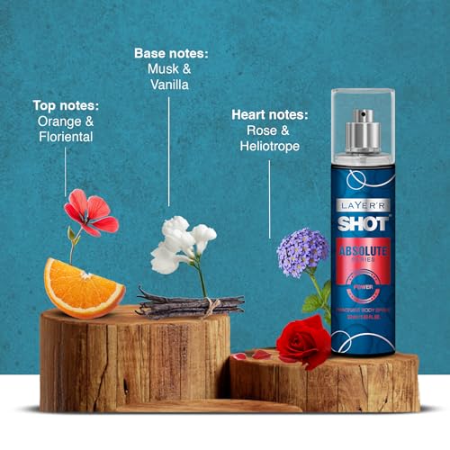 Image of LAYER'R SHOT Absolute Body Spray Combo for Men, 50ml Pack of 3 | Craze, Game & Power | Bold & Fresh Long-Lasting Fragrance | Skin-Friendly, No Stains, IFRA Certified