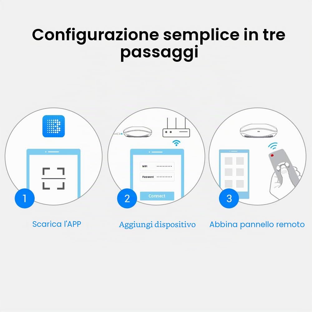 Broadlink Telecomando universale IR e RF - WiFi Smart Remote per domotica, TV, motore di tendina, condizionatore, ventola, funziona con Alexa, Google Assistant, IFTTT (RM4 Pro)