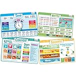 merka Kids' Educational Placemats – Reusable, Non-Slip, Silicone Plastic Mats for The Dining Table – A Learning Tool for Toddlers & Preschoolers – Set of 4 Mats: Time, Money, Calendar, Seasons