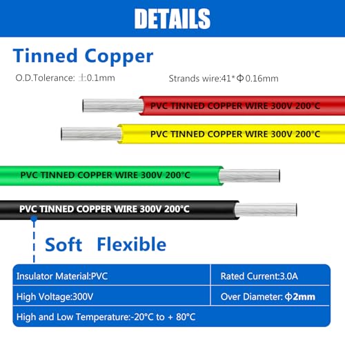Hook up Wire Kit- HuLuWa 18AWG 0.82mm² Electrical Wire Flexible Wire kit 6 Colors(4 Meters/13Feet Each) for DIY RC Aircraft,RC Vehicle,Model Ships,Lamps,Household Appliances,Meters Ect - Image 4