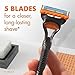 Gillette Fusion5 Power Razor Blades for Men, 5-Blade Razor Refills, 8 Count