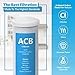 10 Pack Activated Carbon Block ACB Water Filter Replacement – 5 Micron, 10 inch Filter – Under Sink and Reverse Osmosis System