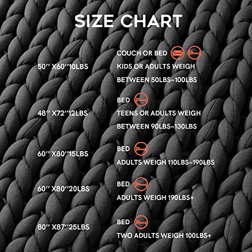 YnM Weighted Blanket, Handmade Chunky Yarn Knitted Design, Soft and Cozy, Temperature Regulating and Breathable, Machine Washable Throw for Sleep or Home Decor (Dark Grey, 50x60 Inch, 10lbs)