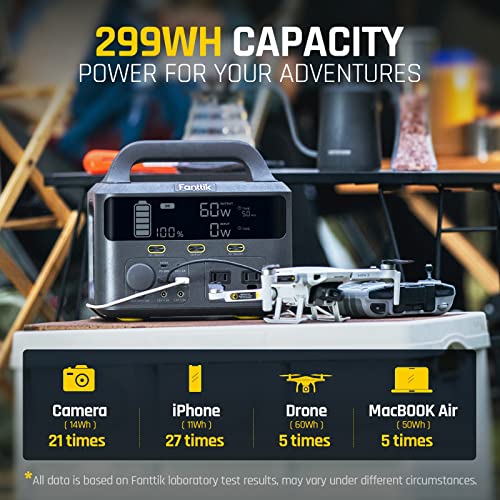 Fanttik EVO 300 Portable Power Station, 299Wh Backup Power Supply, Real-Time Monitoring, 2 AC 110V/300W(Peak 600W) Pure Sine Wave Outlets, for Outdoors Camping Travel Hunting RV Emergency