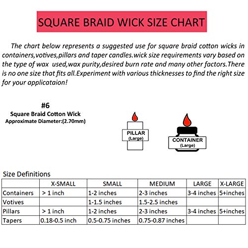 image for MILIVIXAY 45ply Square Braided Candle Wick Bundle:200 Foot Spool Cotto