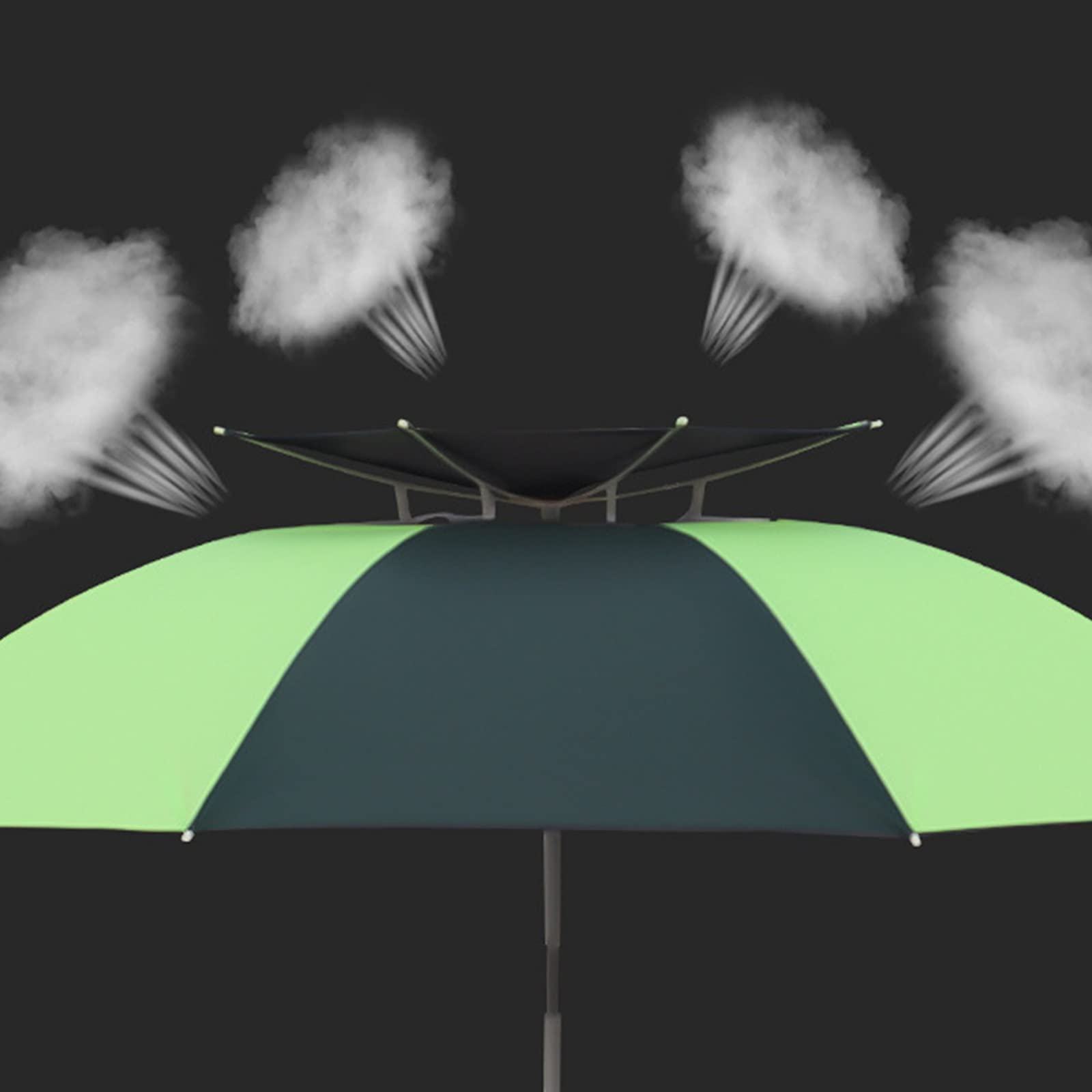 Ombrellone da Giardino, Ombrellone da Pesca Con Protezione Solare a Doppio Strato, Ombrellone Inclinabile Portatile in Tessuto Oxford Antipioggia Ventilato, per Spiaggia All'Aperto(Size:2m)