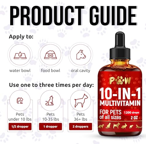 Liquid Multivitamin for Dogs with Glucosamine – Help with Allergies & UTIs – Dog Vitamins and Supplements – Cat Multivitamin for Hips & Joints – B, C & D3 for Coat Shining & Digestion – 2 oz - Image 5