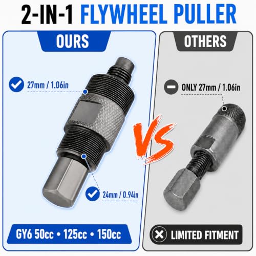 Image of Valchoose Magneto Flywheel Puller, 2in1, 24mm&27mm, 1 Pack