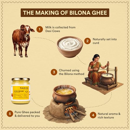Image of BAROSI A2 Desi Cow Ghee 500ML | Traditional Bilona Method | Curd Churned Danedar Ghee | Lab Tested | Grass-Fed Desi Cow | Pure, Natural, Aromatic | Shudh Cow Ghee | Glass Jar (500ml) (Pack of 3)