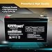 ExpertPower® 6V 12Ah SLA Sealed Lead Acid Battery F1 Terminal/Replacement for Portalac GS PE6V12, RBC48, Power Patrol SLA0959, SLA 0959