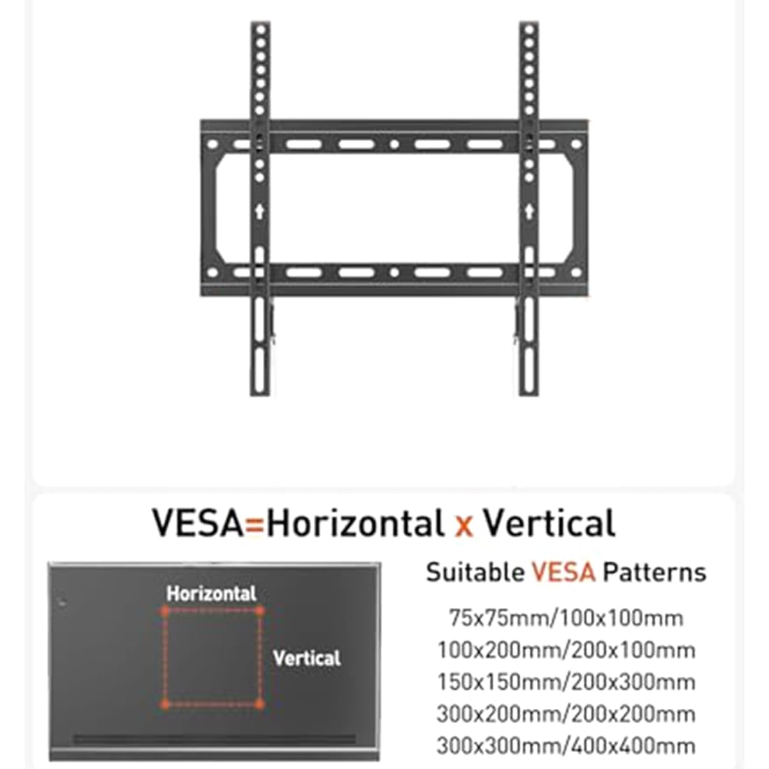 Supporto A Muro Fisso per TV, Supporto Ultra Sottile per Schermi Piatti LCD e Plasma, Max
