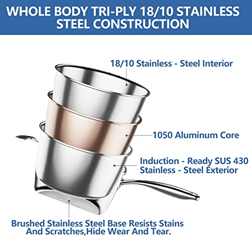 Nuwave Pro-Smart 9Pc Stainless Steel Cookware Set, Heavy-Duty Tri-Ply 3.1Mm Thickness, 18/10Ss, Space Saving Nestable Design, Stay-Cool Handles, Induction-Ready, Works On All Cooktops, 20Yeär Wärranty #TOP1