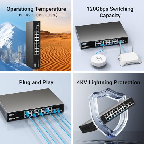 Image of 18 Ports 10Gb Unmanaged Ethernet Switch with 16*2.5G Base-T Ports, 2*10G RJ45 Ports. 120Gbps Switching Capacity, GiGaPlus 10Gbps Network Switch for 2.5G /10Gbps NAS /PC, WiFi6 Router, Wireless AP