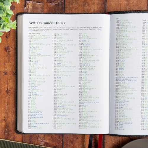 Image of CSB Connecting Scripture New Testament, Black Genuine Leather: A Study Bible of Biblical Allusions and Quotations