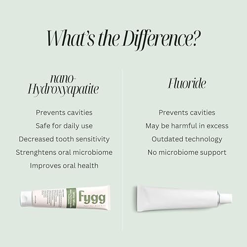 Miniatura 7 de Fygg Pasta de dientes sin flúor, nanohidroxiapatita (Menta suave) Recomendado por dentistas para remineralizar, blanquear y dientes sensibles