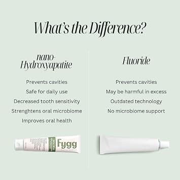 Fygg Fluoride Free Toothpaste, Nano Hydroxyapatite (Mild Mint) | Dentist Recommended - for Remineralizing, Whitening, Sensitive Teeth - Premium Tooth Paste for Adults & Kids Oral Care (4oz)