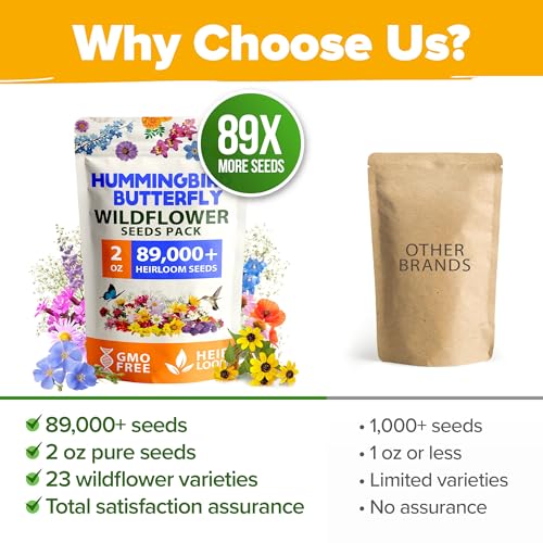 Image of HOME GROWN Premium Wildflower Seeds Bulk Mix | 89,000+ Non-GMO Native Perennial Flower Seed for Planting | 23 Varieties for Bees, Butterflies & Birds | Full Sun & Shade | 2 oz