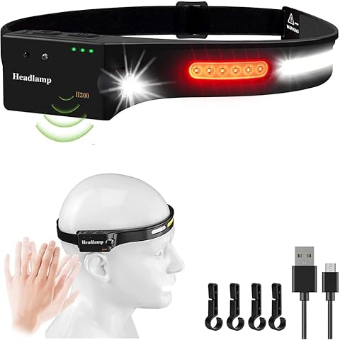 WHITESTAR Head Torch Rechargeable - 5 Mode 650 Lumens Red COB Led Running Headtorch - Lightweight Waterproof USB Headlamp - 230° Illumination Wide Beam Sensor Headlight for Hiking Camping Cover