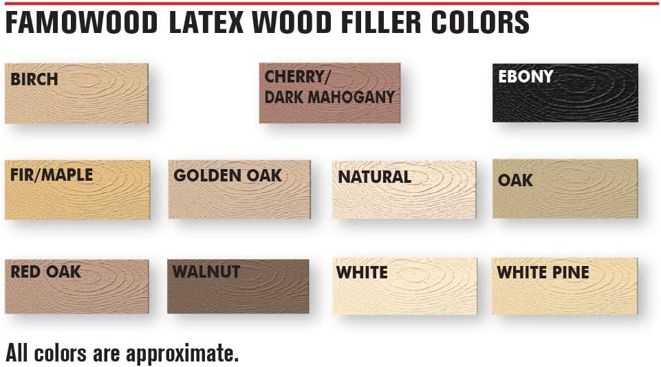 Image of FamoWood 40022126 Latex Wood Filler - Pint, Natural 24 Oz. | Pack of 2