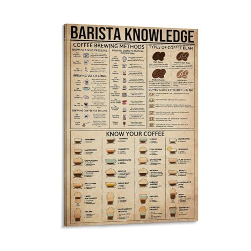 Barista Knowledge Vintage Poster, Coffee Brewing Methods, Types of Coffee Bean, Barista Rules Print Poster Decorative Painting Canvas Wall Art Living Room Posters Bedroom Painting 12x18inch(30x45cm)
