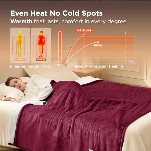Image of Bedsure Electric Blanket Full Size - Soft Flannel Heated Blanket, Fast Heating with 10 Time Settings & 6 Heat Settings, Warm Gift for Grandma (72x84 inches, Burgundy)