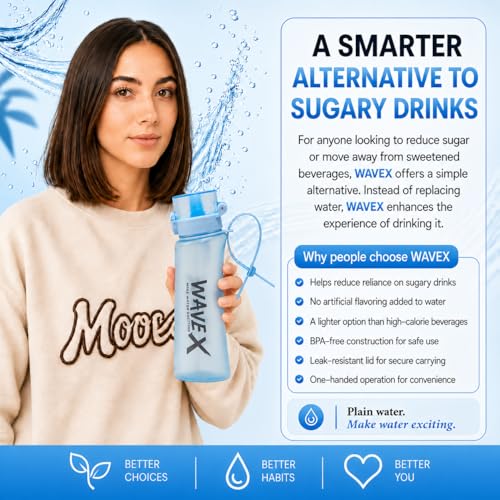 Image of Wavex Scented Water Bottle, Includes 3 Aroma Scent Pods, BPA Free, Flip Top Leak-Proof Lid, Straw & Carry Strap Included, Subtle Flavor Experience, No Sugar or Calories, (20.3 Ounce, Glacier Blue)