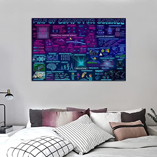 Image of EMN The Map Of Computer Science Canvas Art Poster And Wall Art Picture Print Modern Family Bedroom Decor Posters 12x18inch(30x45cm)