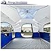 KAMPKEEPER Camping Inner Tent, Converts 10'x10' Straight Leg Pop Up Canopy into Camping Tent, with 1 Dog Hole–Fully Vented Roof(Canopy & Frame NOT Included), Navy Blue