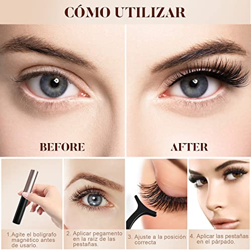 Ojos, Electronics Imagen adicional