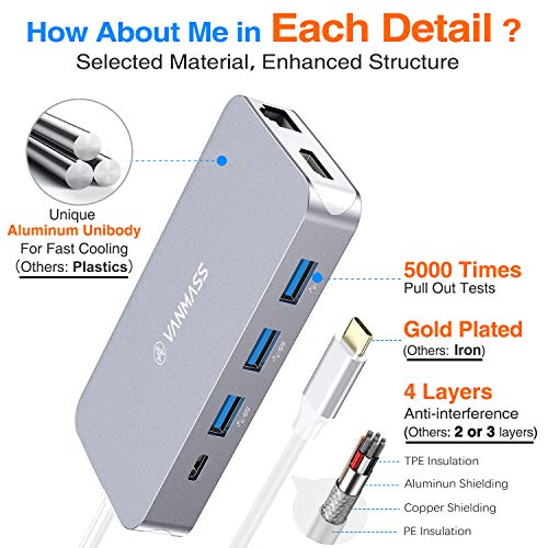 VANMASS Aluminum USB C Hub, 9 in 1 USB C Adapter with 4K HDMI, RJ45 Gigabit Ethernet, 4 USB 3.0 Ports, TF/SD 3.0 Card Reader, 100W PD Charging Port for MacBook Pro/Air & More USB C Devices