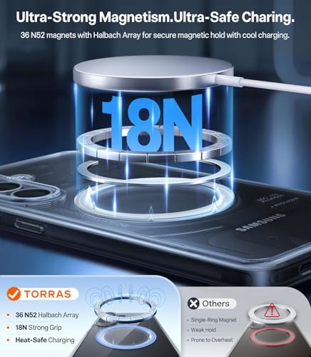 Image of TORRAS Magnetic Shockproof Fit for Samsung Galaxy S26 Case, [Non-Yellowing] [Strong Magnet] [12FT Military-Grade Protection] Transparent Slim Case for Samsung Galaxy S26 Back Cover, Diamond Clear