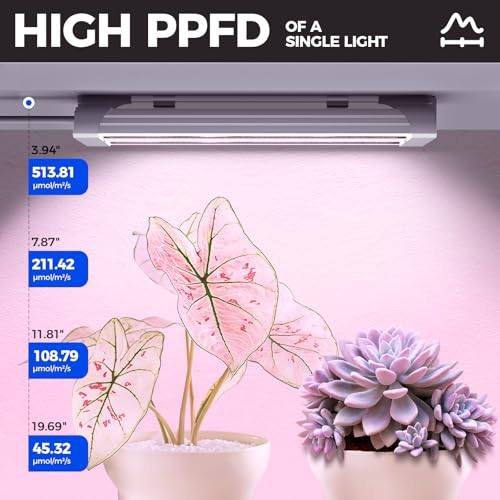 Image of Barrina TX18 1FT LED Grow Light, 18W(90W Equivalent), High PPFD, Super Bright, Full Spectrum Hanging Grow Light from Seedling to Flowering, Vegetables with On /Off Switch, Linkable, 1 Pack