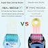 Angel Kiss Titanium Derma Roller for Face Body and Scalp - 192 Individual Needles 0.3mm - Microneedling Roller for Women and Men - Beard Roller for Men - Advanced 5