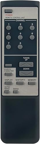 Beyution RC-824 Reemplazo de trabajo de control remoto para Denon AM-FM sintonizador estéreo Control remoto TU-1500RD TU1500RD